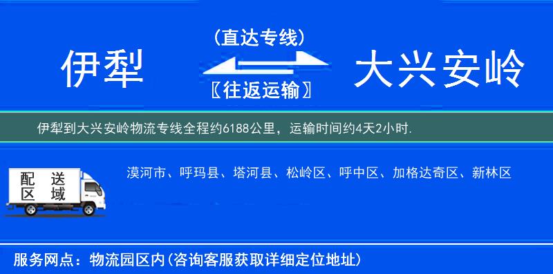 伊犁到物流專(zhuān)線